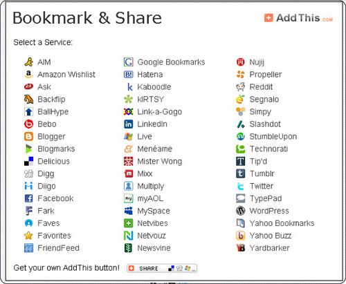 Use of Social Bookmarking