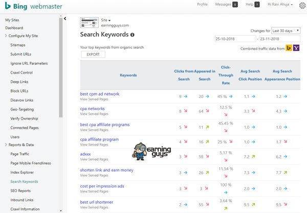 22 Best Keyword Research Tools To Find Easy To Rank Keywords 8544