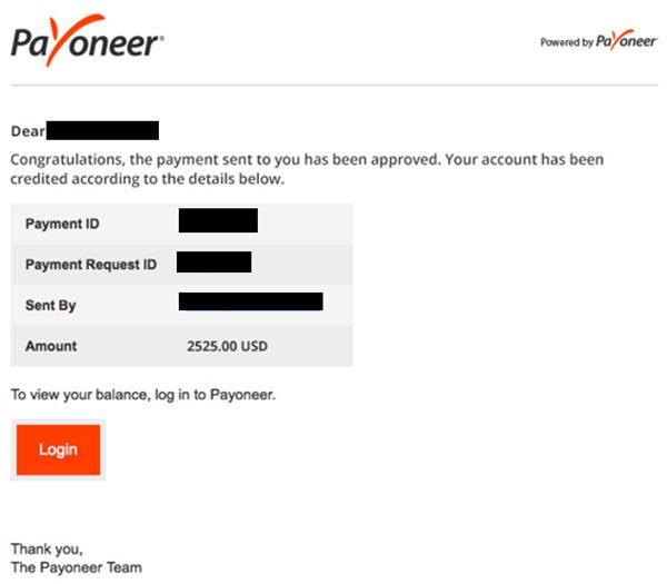 Payoneer Payment