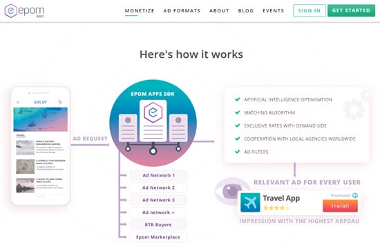 Epom Apps mobile advertising platform