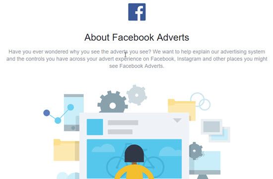 Facebook Social Ads Network