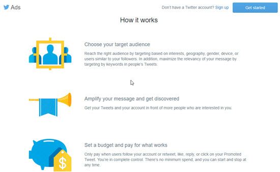Twitter Ads CPC Ad Network