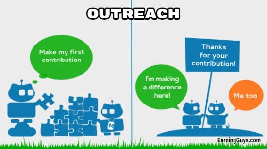 Outreach is a link building