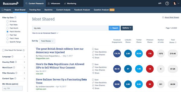 BuzzSumo Influencer Marketing Software