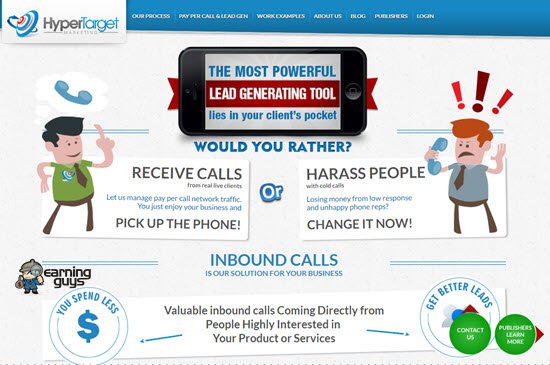 HyperTargetMarketing Pay Per Call Network