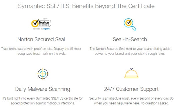 Symantec Trust Badges