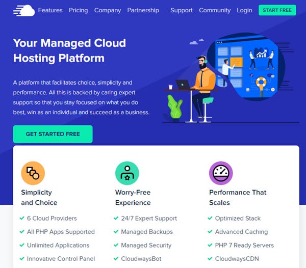 Cloudways Cloud Hosting