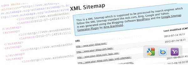 Google XML Sitemaps WordPress SEO Plugins