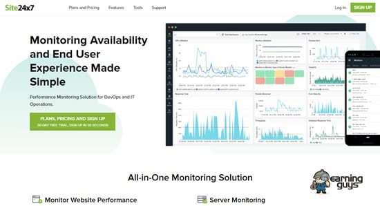 Site 24×7 website downtime monitoring