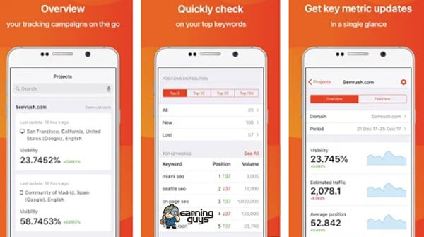 SEMRush SEO App