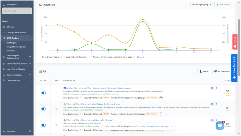 10 Top SERP Checker Tools For Affiliate Marketers in 2024