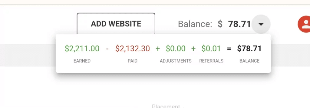 Income from Adsterra