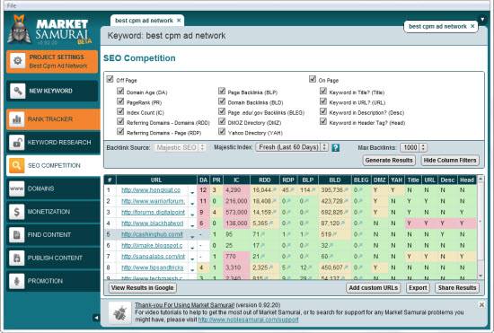 How To Run A Sale On  - Sale Samurai -  SEO Analytics